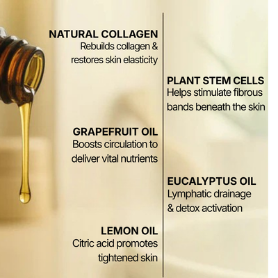 Anti-Cellulite Massage Oil